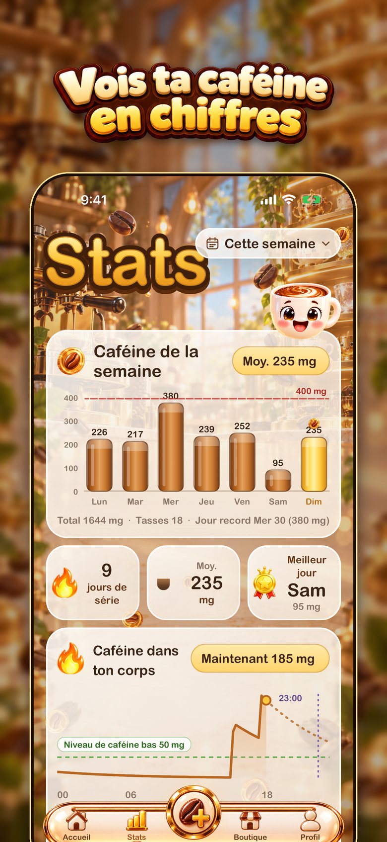 Statistiques BrewTrack : comparaison hebdomadaire, heures de la journée, calendrier et courbe de caféine